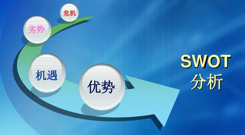 政府項目咨詢指導構建 政府項目咨詢指導構建